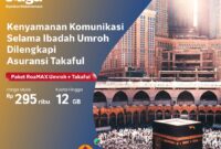 Cara Aktifkan Paket Umroh Telkomsel